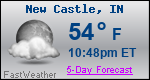 Weather Forecast for New Castle, IN