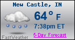Weather Forecast for New Castle, IN