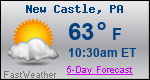 Weather Forecast for New Castle, PA