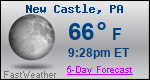 Weather Forecast for New Castle, PA