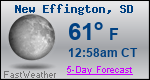 Weather Forecast for New Effington, SD