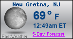 Weather Forecast for New Gretna, NJ