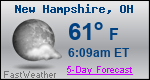 Weather Forecast for New Hampshire, OH