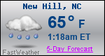 Weather Forecast for New Hill, NC