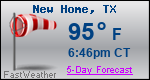 Weather Forecast for New Home, TX