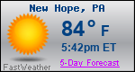 Weather Forecast for New Hope, PA