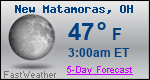 Weather Forecast for New Matamoras, OH