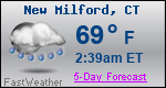 Weather Forecast for New Milford, CT
