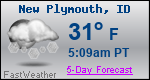 Weather Forecast for New Plymouth, ID