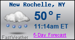 Weather Forecast for New Rochelle, NY