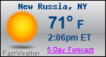 Weather Forecast for New Russia, NY