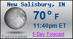 Weather Forecast for New Salisbury, IN