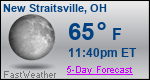 Weather Forecast for New Straitsville, OH