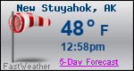 Weather Forecast for New Stuyahok, AK