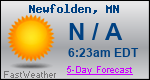 Weather Forecast for Newfolden, MN