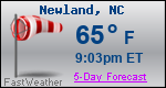Weather Forecast for Newland, NC