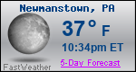 Weather Forecast for Newmanstown, PA