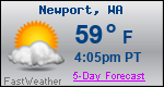 Weather Forecast for Newport, WA