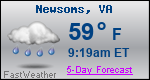 Weather Forecast for Newsoms, VA