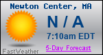 Weather Forecast for Newton Center, MA
