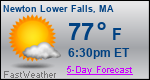 Weather Forecast for Newton Lower Falls, MA