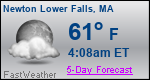 Weather Forecast for Newton Lower Falls, MA