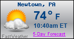 Weather Forecast for Newtown, PA