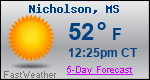 Weather Forecast for Nicholson, MS
