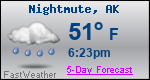 Weather Forecast for Nightmute, AK