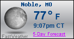 Weather Forecast for Noble, MO