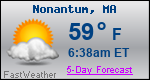 Weather Forecast for Nonantum, MA