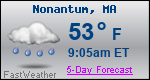 Weather Forecast for Nonantum, MA