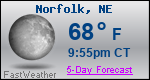 Weather Forecast for Norfolk, NE