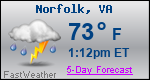 Weather Forecast for Norfolk, VA