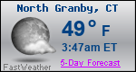 Weather Forecast for North Granby, CT