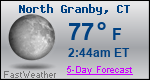Weather Forecast for North Granby, CT