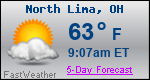 Weather Forecast for North Lima, OH