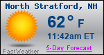 Weather Forecast for North Stratford, NH