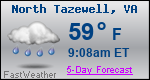 Weather Forecast for North Tazewell, VA