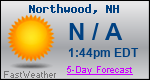 Weather Forecast for Northwood, NH
