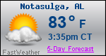 Weather Forecast for Notasulga, AL