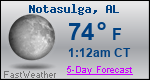 Weather Forecast for Notasulga, AL