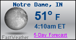 Weather Forecast for Notre Dame, IN