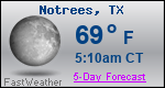 Weather Forecast for Notrees, TX