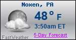 Weather Forecast for Noxen, PA