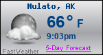 Weather Forecast for Nulato, AK