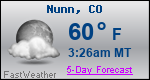 Weather Forecast for Nunn, CO