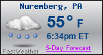 Weather Forecast for Nuremberg, PA