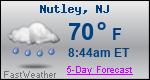 Weather Forecast for Nutley, NJ