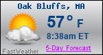 Weather Forecast for Oak Bluffs, MA